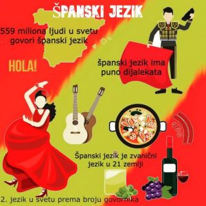 Prevodilačka agencija POLIGLOTA BALKAN