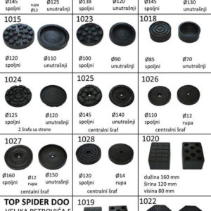 Top Spider doo Indjija