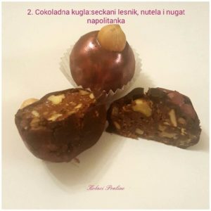 Kolači i Praline – Beograd
