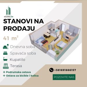 Izgradnja i prodaja stambenih objekata Niš BUILDINGLAND DOO