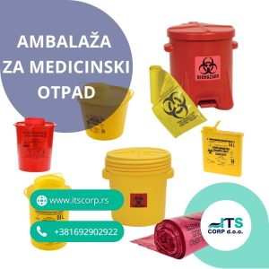 Bezbednost i zdravlje na radu ITS CORP Indjija