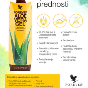 Proizvodi od aloe vere Novi Sad