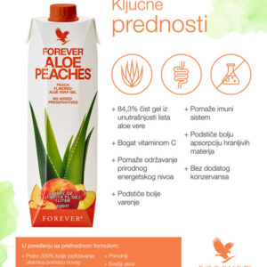 Proizvodi od aloe vere Novi Sad