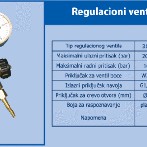 Teleoptik gasna oprema d.o.o