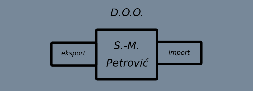 Sintetičke pletenice (kanapi) S.M. Petrović Bačka Palanka