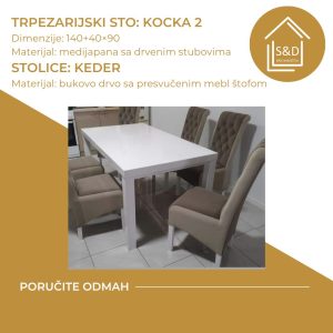 Izrada nameštaja po meri S&D KRIS Kruševac