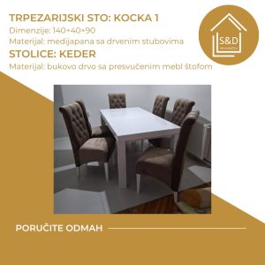 Izrada nameštaja po meri S&D KRIS Kruševac