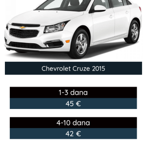 Iznajmljivanje automobila Beograd KRUNAS RENT