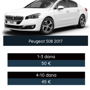 Iznajmljivanje automobila Beograd KRUNAS RENT